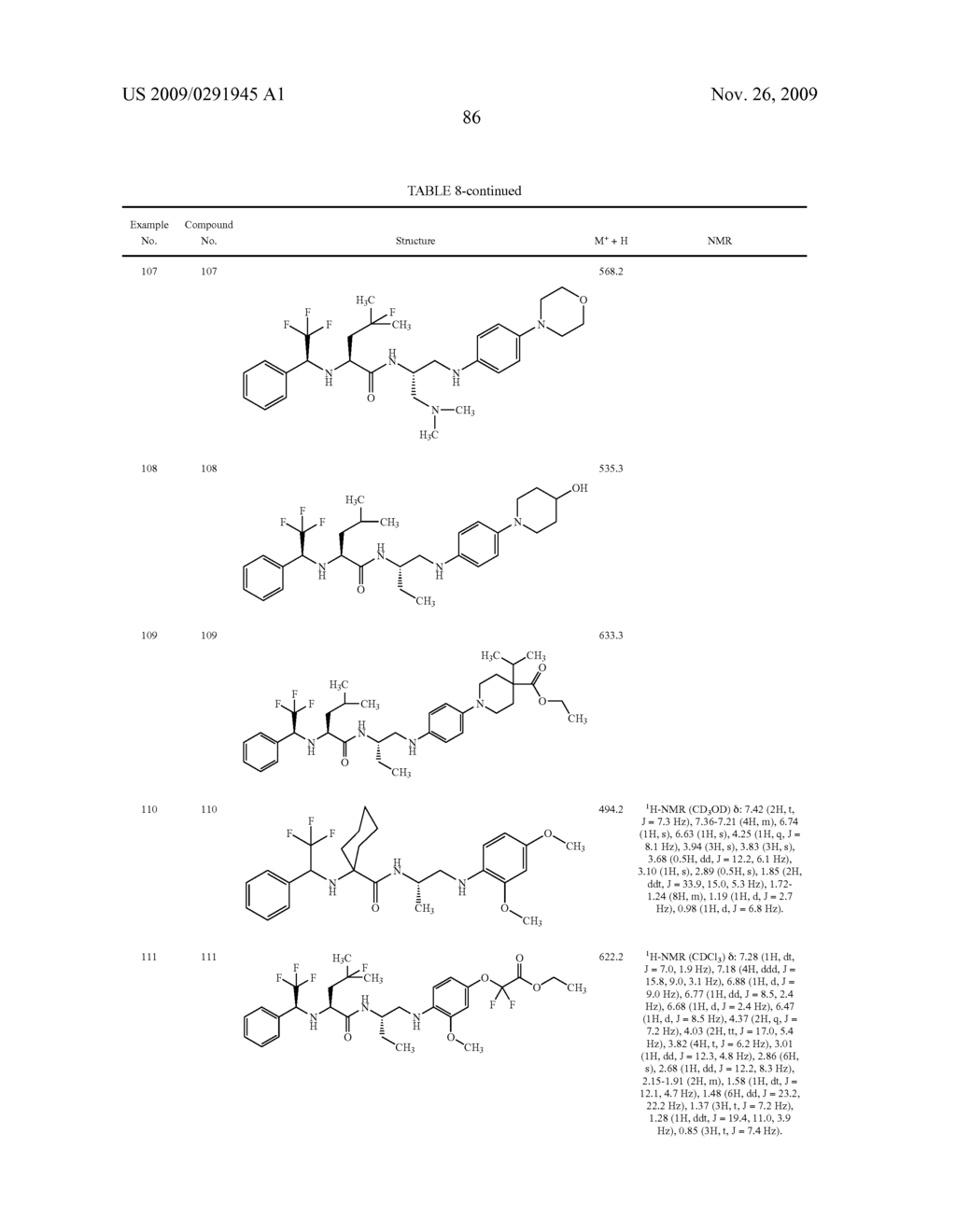 CYSTEINE PROTEASE INHIBITORS - diagram, schematic, and image 87