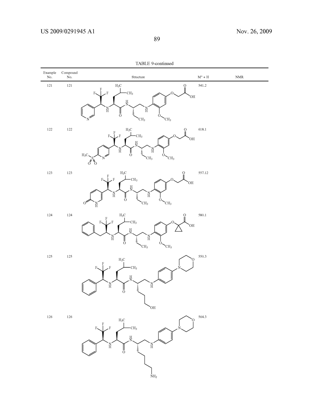 CYSTEINE PROTEASE INHIBITORS - diagram, schematic, and image 90