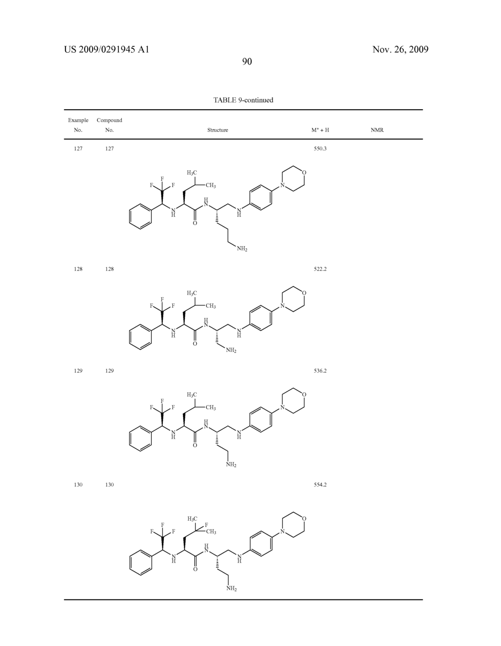 CYSTEINE PROTEASE INHIBITORS - diagram, schematic, and image 91