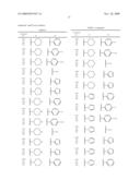 PROLINE ANALOGS AS LIGANDS FOR CANNABINOID RECEPTORS diagram and image