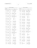 PROLINE ANALOGS AS LIGANDS FOR CANNABINOID RECEPTORS diagram and image