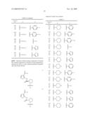 PROLINE ANALOGS AS LIGANDS FOR CANNABINOID RECEPTORS diagram and image