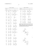 PROLINE ANALOGS AS LIGANDS FOR CANNABINOID RECEPTORS diagram and image