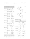 PROLINE ANALOGS AS LIGANDS FOR CANNABINOID RECEPTORS diagram and image
