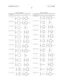 PROLINE ANALOGS AS LIGANDS FOR CANNABINOID RECEPTORS diagram and image