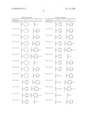 PROLINE ANALOGS AS LIGANDS FOR CANNABINOID RECEPTORS diagram and image