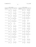 PROLINE ANALOGS AS LIGANDS FOR CANNABINOID RECEPTORS diagram and image