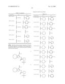 PROLINE ANALOGS AS LIGANDS FOR CANNABINOID RECEPTORS diagram and image