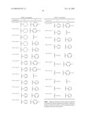 PROLINE ANALOGS AS LIGANDS FOR CANNABINOID RECEPTORS diagram and image