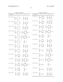 PROLINE ANALOGS AS LIGANDS FOR CANNABINOID RECEPTORS diagram and image