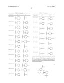 PROLINE ANALOGS AS LIGANDS FOR CANNABINOID RECEPTORS diagram and image