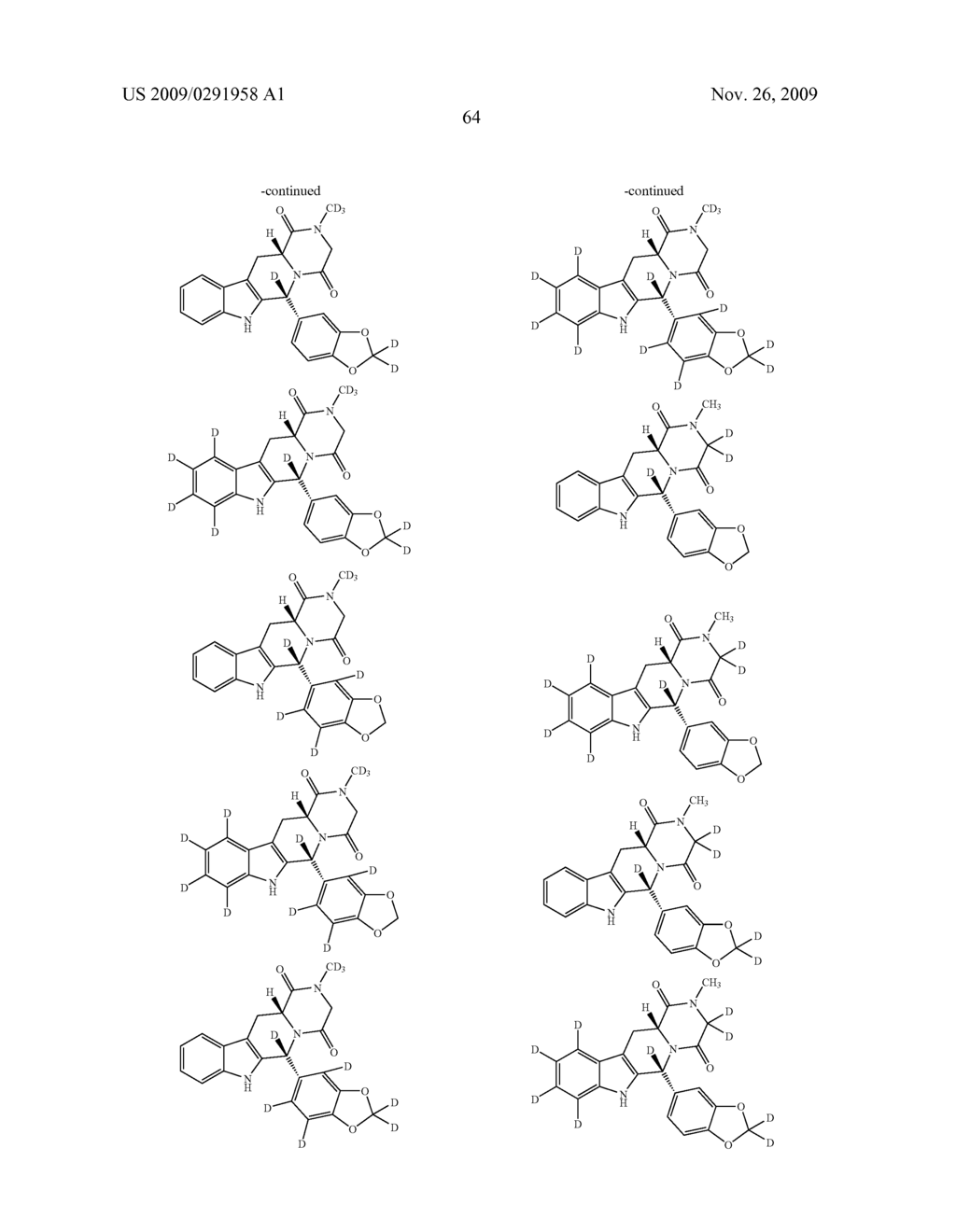 Substituted PDE5 inhibitors - diagram, schematic, and image 65