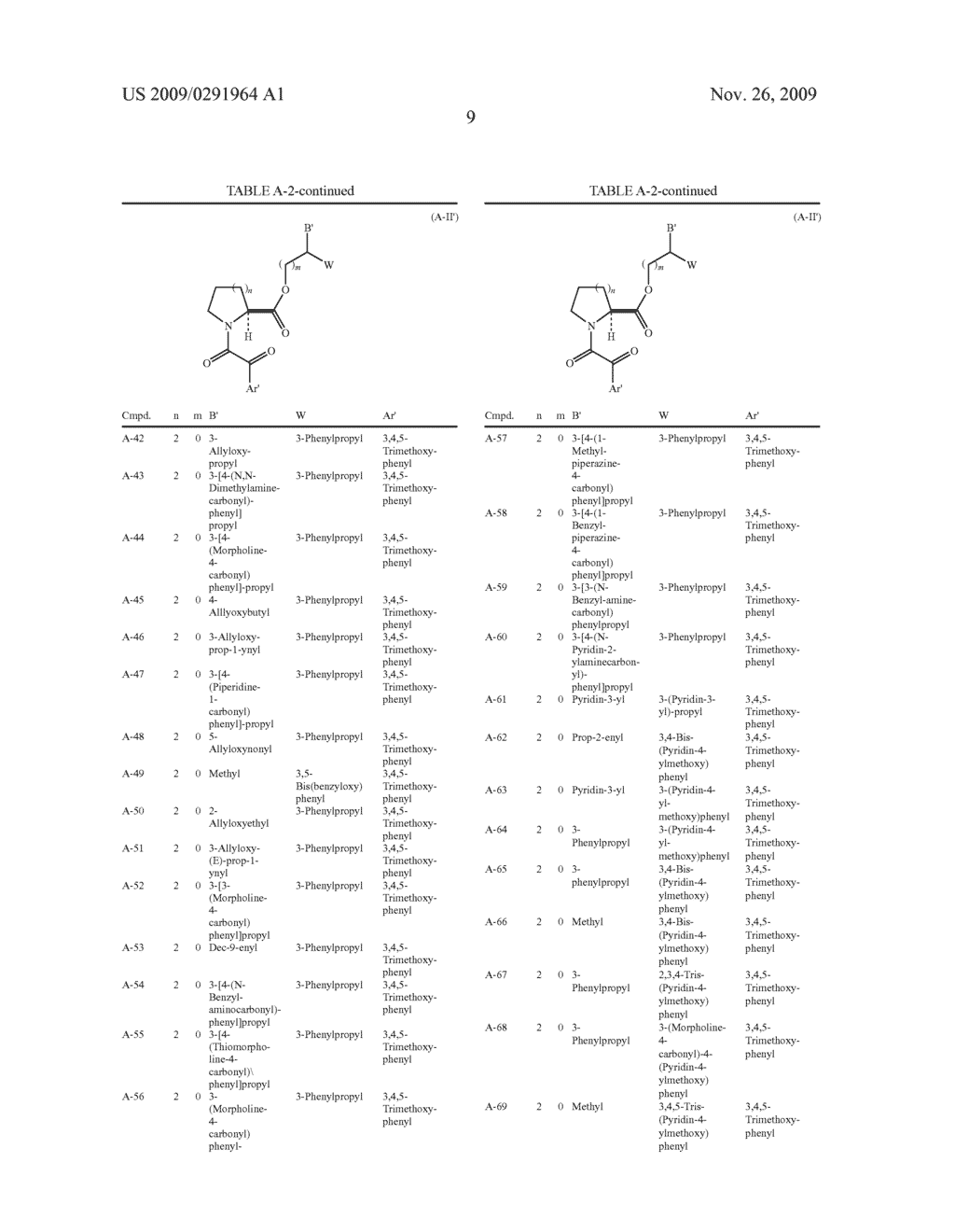 Potentiators of Antibacterial Activity - diagram, schematic, and image 10