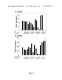 Compositions and Methods Relating to Nuclear Hormone and Steroid Hormone Receptors Including Inhibitors of Estrogen Receptor Alpha-mediated Gene Expression and Inhibition of Breast Cancer diagram and image