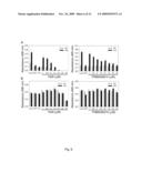 Compositions and Methods Relating to Nuclear Hormone and Steroid Hormone Receptors Including Inhibitors of Estrogen Receptor Alpha-mediated Gene Expression and Inhibition of Breast Cancer diagram and image