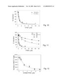 Compositions and Methods Relating to Nuclear Hormone and Steroid Hormone Receptors Including Inhibitors of Estrogen Receptor Alpha-mediated Gene Expression and Inhibition of Breast Cancer diagram and image