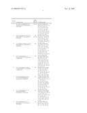 3-Oxoisoindoline-1-Carboxamide Derivatives as Analgesic Agents diagram and image