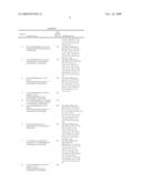 3-Oxoisoindoline-1-Carboxamide Derivatives as Analgesic Agents diagram and image