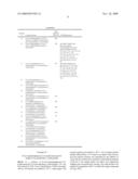 3-Oxoisoindoline-1-Carboxamide Derivatives as Analgesic Agents diagram and image