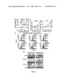 ANDROGEN RECEPTOR-ABLATIVE AGENTS diagram and image