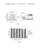 CELL PENETRATING PEPTIDES FOR INTRACELLULAR DELIVERY OF MOLECULES diagram and image