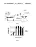 CELL PENETRATING PEPTIDES FOR INTRACELLULAR DELIVERY OF MOLECULES diagram and image