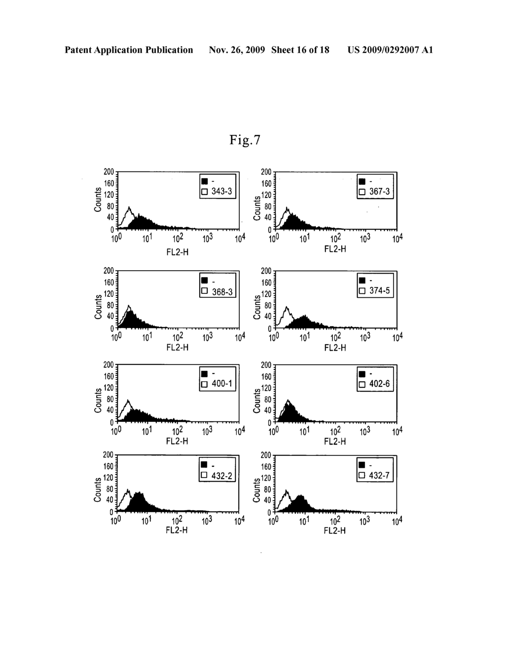 Inhibition of TACE or amphiregulin for the Modulation of EGF Receptor Signal Transactivation - diagram, schematic, and image 17