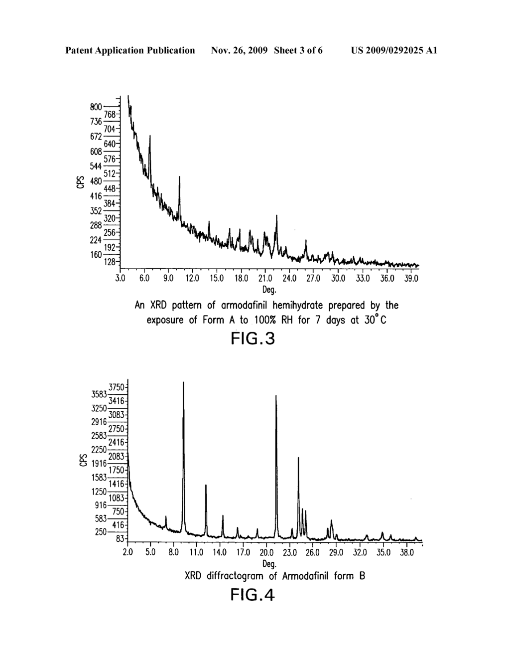 Novel crystalline forms of armodafinil and preparation thereof - diagram, schematic, and image 04