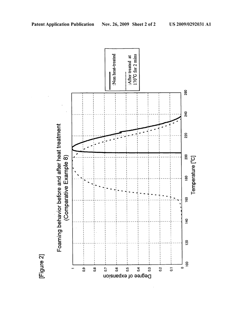 Thermally Foamable Microsphere, Method of Producing the Same, and Use Thereof - diagram, schematic, and image 03