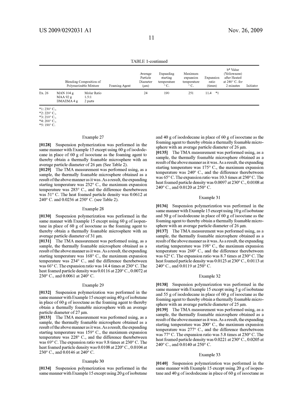 Thermally Foamable Microsphere, Method of Producing the Same, and Use Thereof - diagram, schematic, and image 14