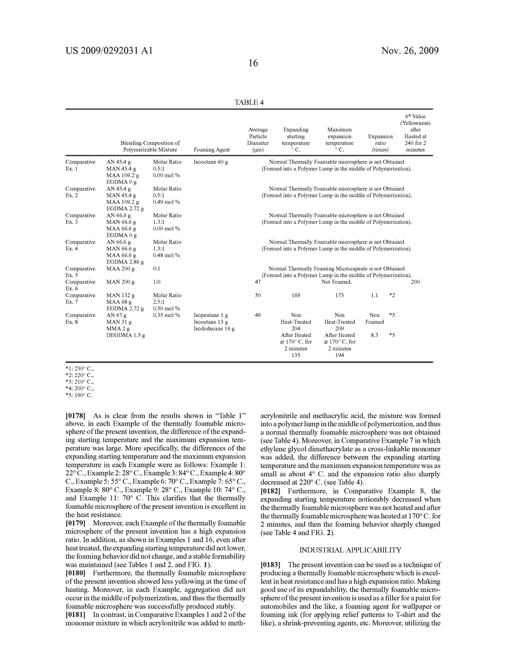 Thermally Foamable Microsphere, Method of Producing the Same, and Use Thereof - diagram, schematic, and image 19