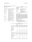 Fire retardant foam and methods of use diagram and image