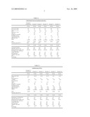 Fire retardant foam and methods of use diagram and image