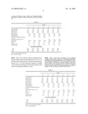 AMINE CONTAINING STRENGTH IMPROVEMENT ADMIXTURE diagram and image