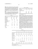 AMINE CONTAINING STRENGTH IMPROVEMENT ADMIXTURE diagram and image