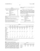 MODIFIED CONJUGATED DIENE COPOLYMER, RUBBER COMPOSITIONS AND TIRES diagram and image