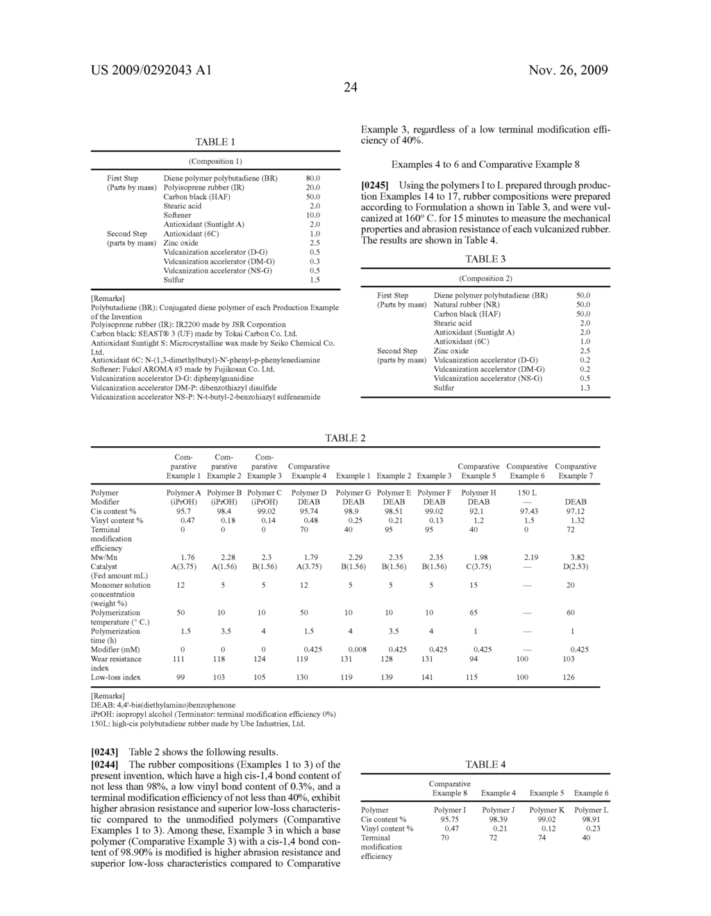 MODIFIED CONJUGATED DIENE COPOLYMER, RUBBER COMPOSITIONS AND TIRES - diagram, schematic, and image 26