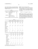 MODIFIED CONJUGATED DIENE COPOLYMER, RUBBER COMPOSITIONS AND TIRES diagram and image