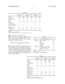 MODIFIED CONJUGATED DIENE COPOLYMER, RUBBER COMPOSITIONS AND TIRES diagram and image