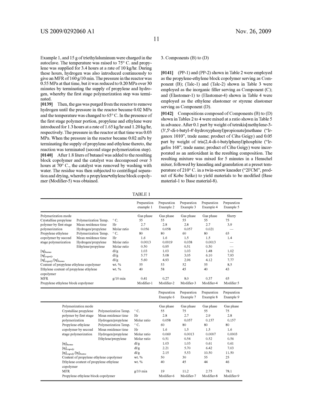 Polypropylene Block Copolymer, Its Use, and Polyproylene Resin Composition Comprising Said Polypropylene Block Copolymer - diagram, schematic, and image 12