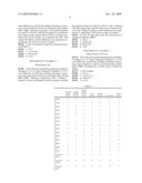 CAPSULATED COLORANT, METHOD OF PREPARING THE SAME, AND INK COMPOSITION INCLUDING THE CAPSULATED COLORANT diagram and image