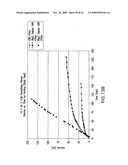 Method of Isolating Biomacromolecules Using Polyalkylene Glycol and Transition Metals diagram and image