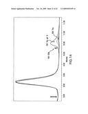 Method of Isolating Biomacromolecules Using Polyalkylene Glycol and Transition Metals diagram and image