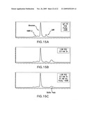 Method of Isolating Biomacromolecules Using Polyalkylene Glycol and Transition Metals diagram and image