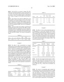 Method of Isolating Biomacromolecules Using Polyalkylene Glycol and Transition Metals diagram and image