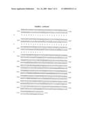 DNA encoding a novel RG1 polypeptide diagram and image