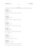 DNA encoding a novel RG1 polypeptide diagram and image