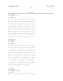 DNA encoding a novel RG1 polypeptide diagram and image