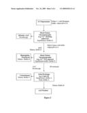 METHOD FOR THE PURIFICATION OF ALPHA-1-ANTITRYPSIN diagram and image