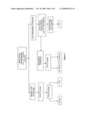 METHOD FOR THE PURIFICATION OF ALPHA-1-ANTITRYPSIN diagram and image